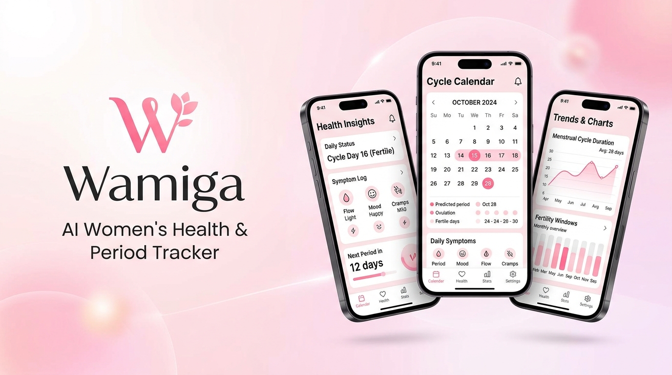 Wamiga Showcase Banner